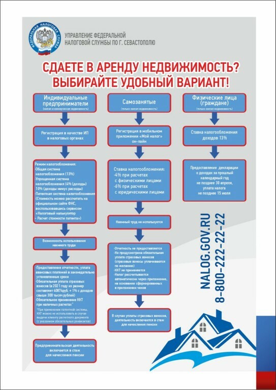 Курортный сезон